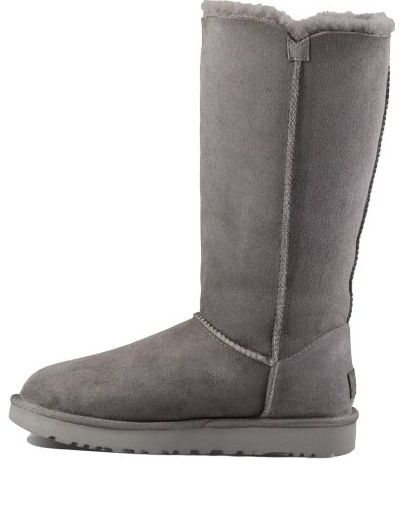 (WMNS) UGG Bailey Button Triplet II Boot High Top Gray 1016227-GREY